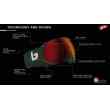 TORUS Black Matte - Volt Ruby Cat 2