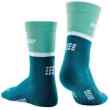 Skarpety CEP 4.0 Run Mid Cut Socks Ocean / Petrol