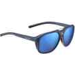ARCADIA Dark Blue Matte  - Volt+ Offshore Polarized cat 3