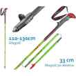 Kije tekkingowe Leki Micro Stick Carbon green-red